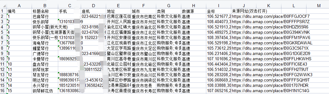 速上地图数据采集软件可以采集导出哪些商家数据？  第2张