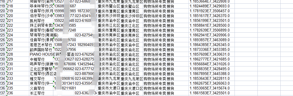 速上地图数据采集软件可以采集导出哪些商家数据？  第4张