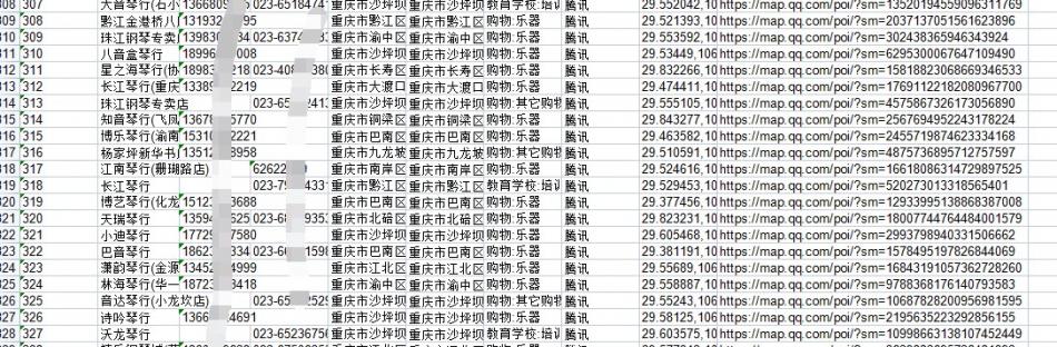 速上地图数据采集软件可以采集导出哪些商家数据？  第5张