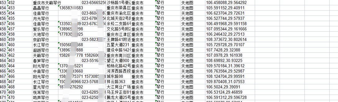 速上地图数据采集软件可以采集导出哪些商家数据？  第6张