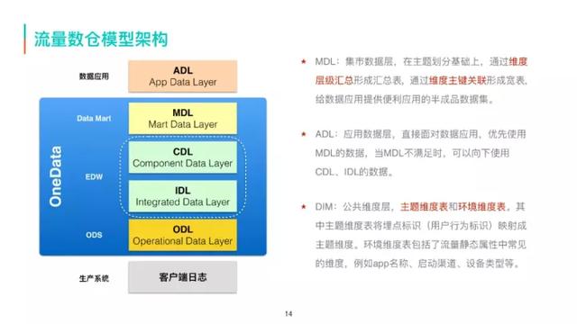 美团外卖订单截图采集_美团数据采集软件  第9张