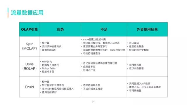 美团外卖订单截图采集_美团数据采集软件  第22张