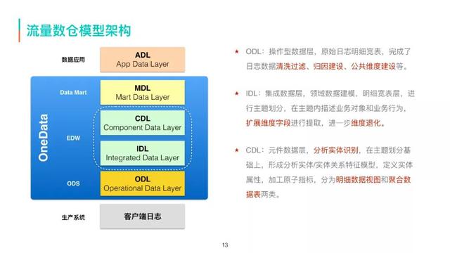 美团外卖的销量怎么采集_美团外卖怎么看排名  第7张