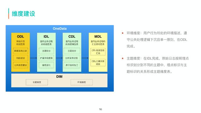 美团外卖的销量怎么采集_美团外卖怎么看排名  第10张