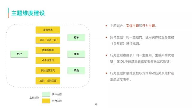 美团外卖的销量怎么采集_美团外卖怎么看排名  第12张