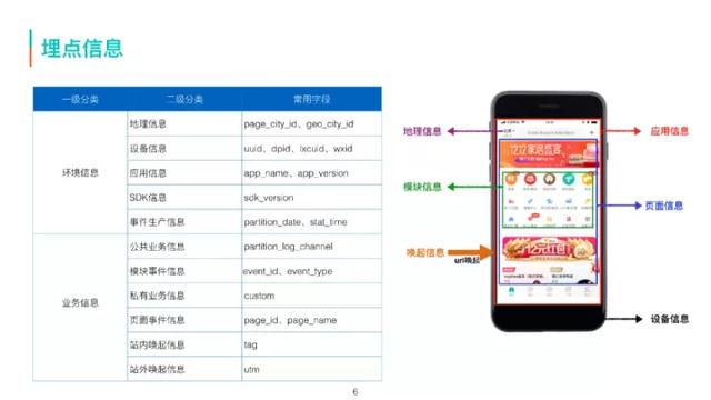 美团大众商家数据采集_美团外卖怎么发信息给商家  第2张