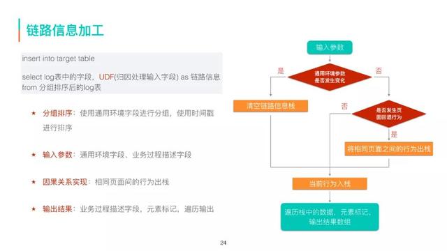 美团商家客户采集_美团信息采集  第18张