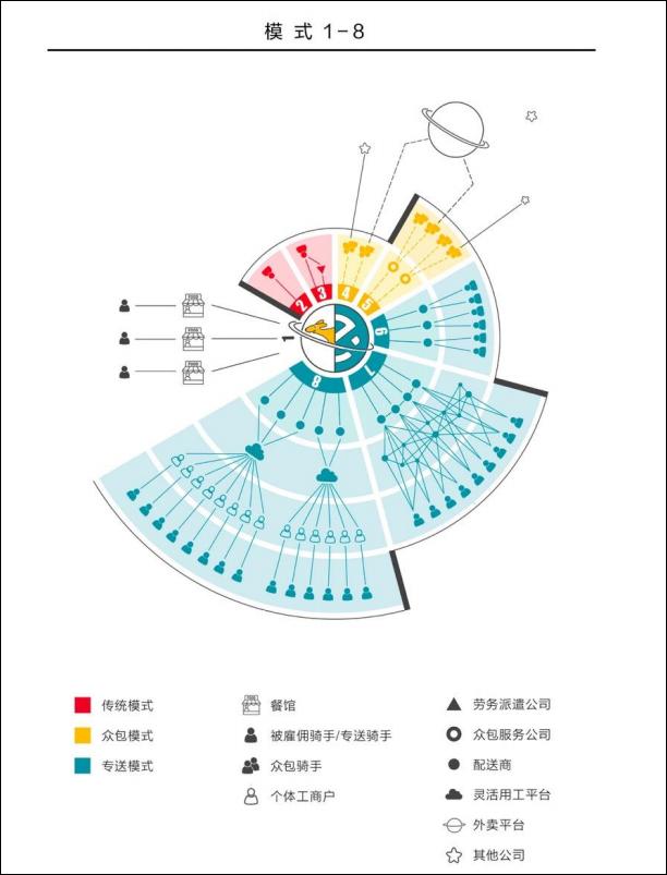 大众美团酒店采集截图兼职_美团酒店风控多久解除  第2张