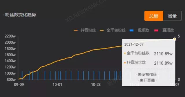 美团商家电话采集器_美团采集软件  第4张