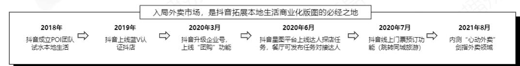 美团商家电话采集器_美团采集软件  第10张