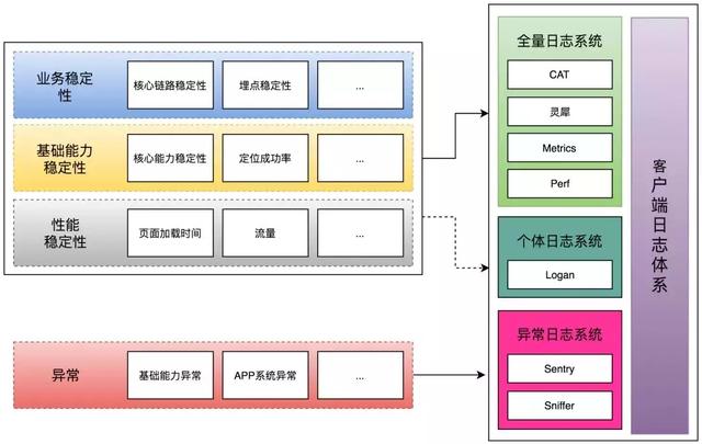 美团外卖商户订单采集_美团外卖怎么删除订单记录  第4张