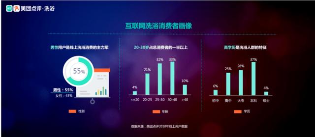 速上美团商家数据采集软件_美团刷收藏量的软件下载  第2张