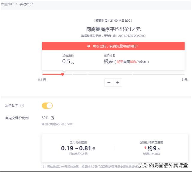 美团外卖大数据采集app_饿了么和美团外卖哪个好  第4张