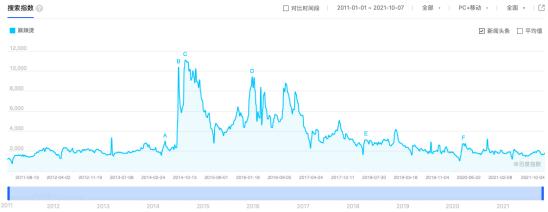 美团商家电话采集_美团商家手机号采集  第2张