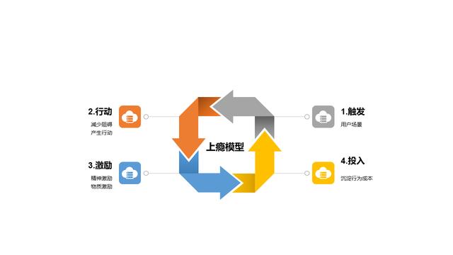 美团采集数据_美团数据采集员  第3张