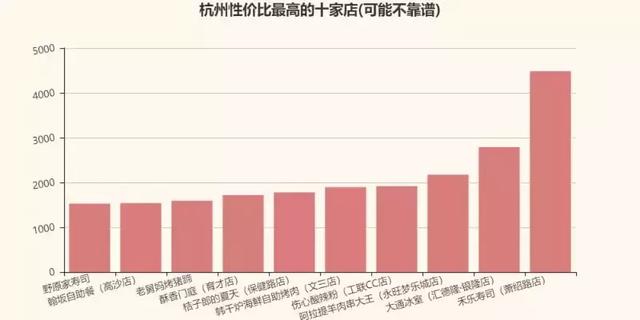 美团采集源码易语言_易语言30000源码  第16张