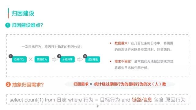 美团外卖顾客电话数据采集器_饿了吗商家采集脚本  第15张