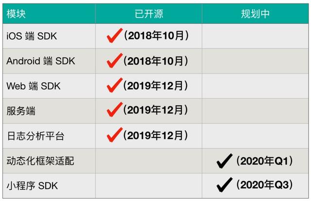 美团外卖采集到分页_怎么加入美团外卖  第11张