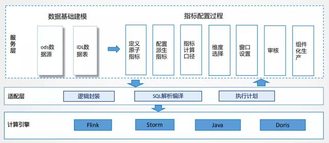 美团实时采集_美团是世界500强吗  第11张