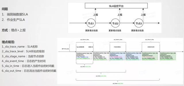 美团实时采集_美团是世界500强吗  第12张