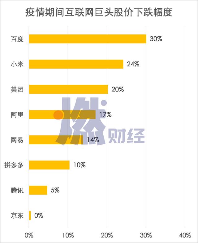 美团网能够用采集器吗_采集器怎么用  第5张