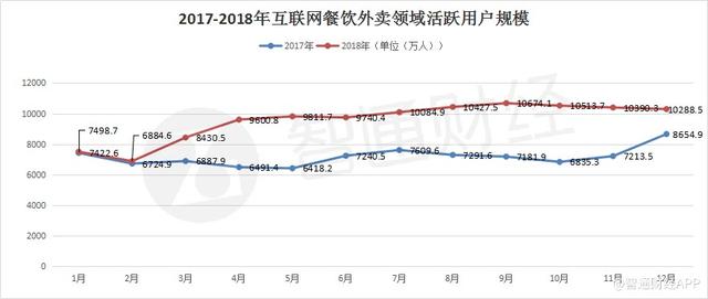 美团商家采集_速上美团商家数据采集  第2张