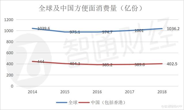 美团商家采集_速上美团商家数据采集