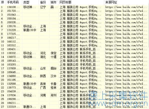 关键词手机号码搜索软件