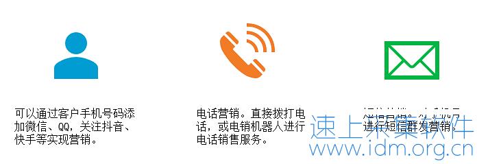 从地图上面获取商户联系方式（自动采集地图上相关商家数据？）  第2张