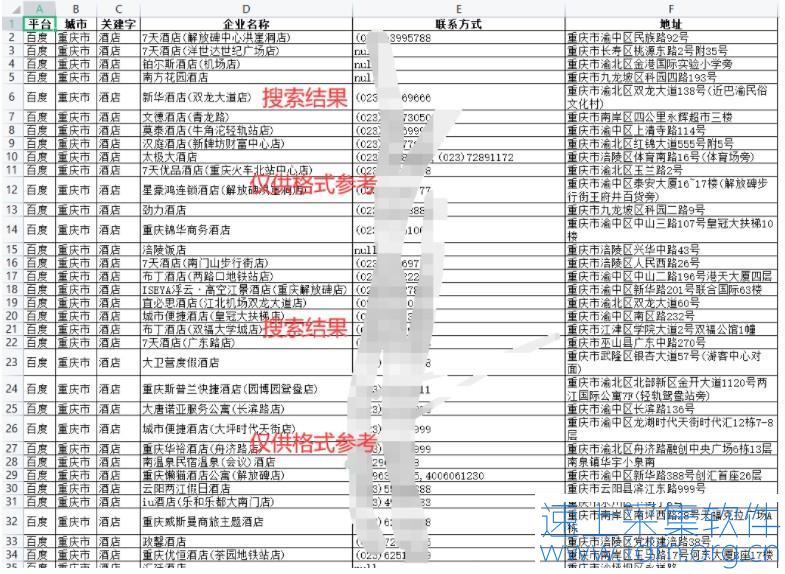 采集高德地图手机号码采集_地图数据采集营销软件