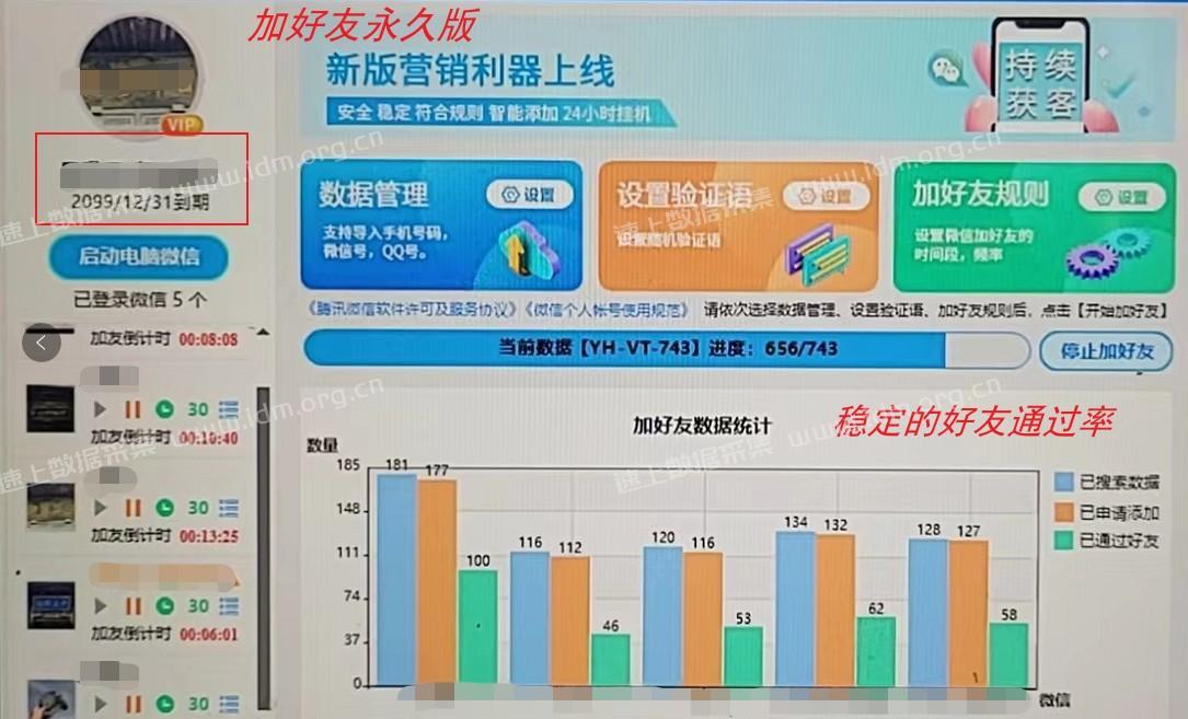 极速变现-微信生态综合营销助手全国实操案例  第2张