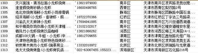 采集地图上商家的信息，可采集到：店铺名、联系方式、地区、地址