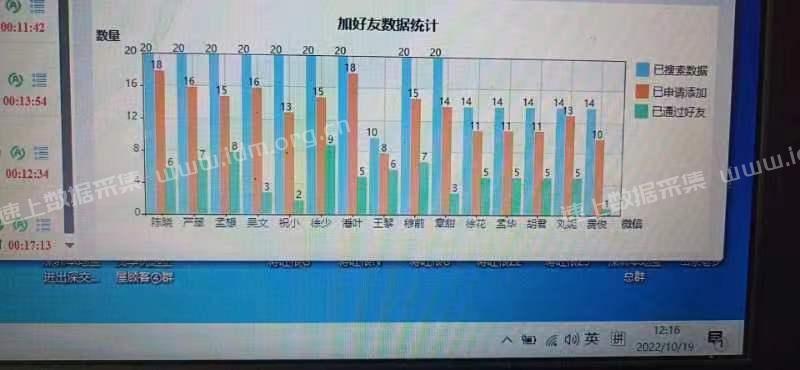 微信加好友综合营销电脑版-间隔策略，权重匹配，365天自动加人机器人  第10张