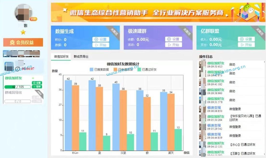 未来极速变现项目-微信生态综合营销助手-全国极速变现客户商用持续更新  第2张