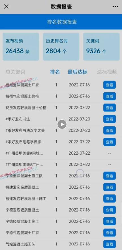 短视频矩阵系统：公众号信息推送，微信号数据推送，不错过每一个客户  第4张