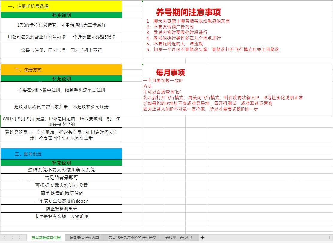 个人养号SOP表，强烈建议参考