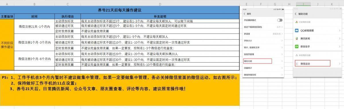 个人养号SOP表，强烈建议参考  第4张