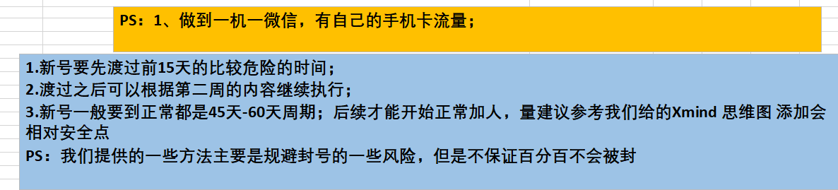 个人养号SOP表，强烈建议参考  第3张