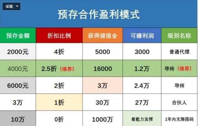 可以代理你们的软件吗？