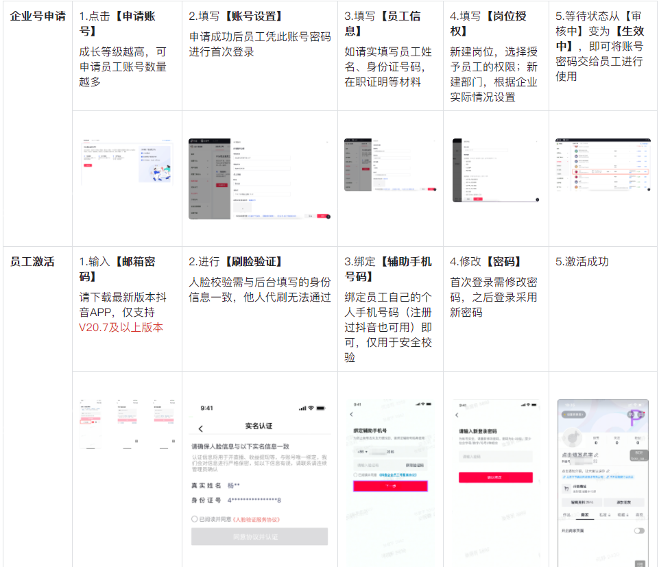 企业员工号有什么用？怎么设置？