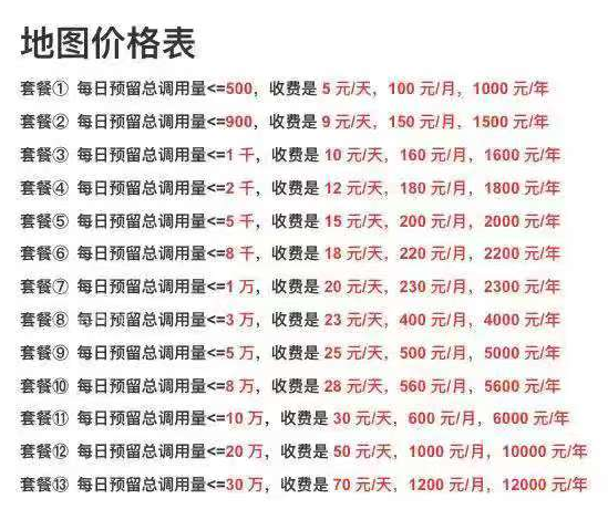 高德地图Key共享方案啊市场行情如何？商用授权AIP独立密匙的包月、按调用次数价格如何？  第4张