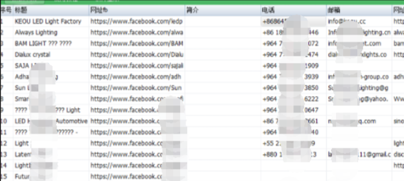 Facebook公共主页的店铺商家如何搜索  第3张